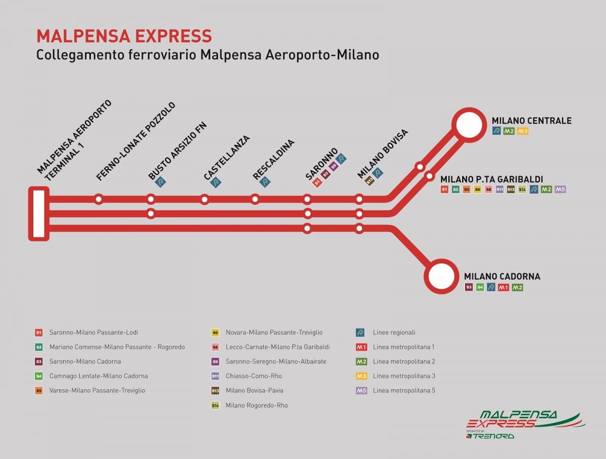 toget malpensa express kart