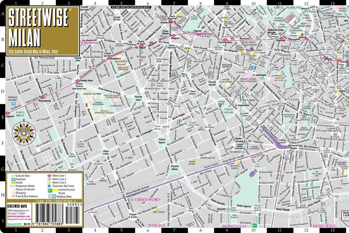 street kart over milano sentrum